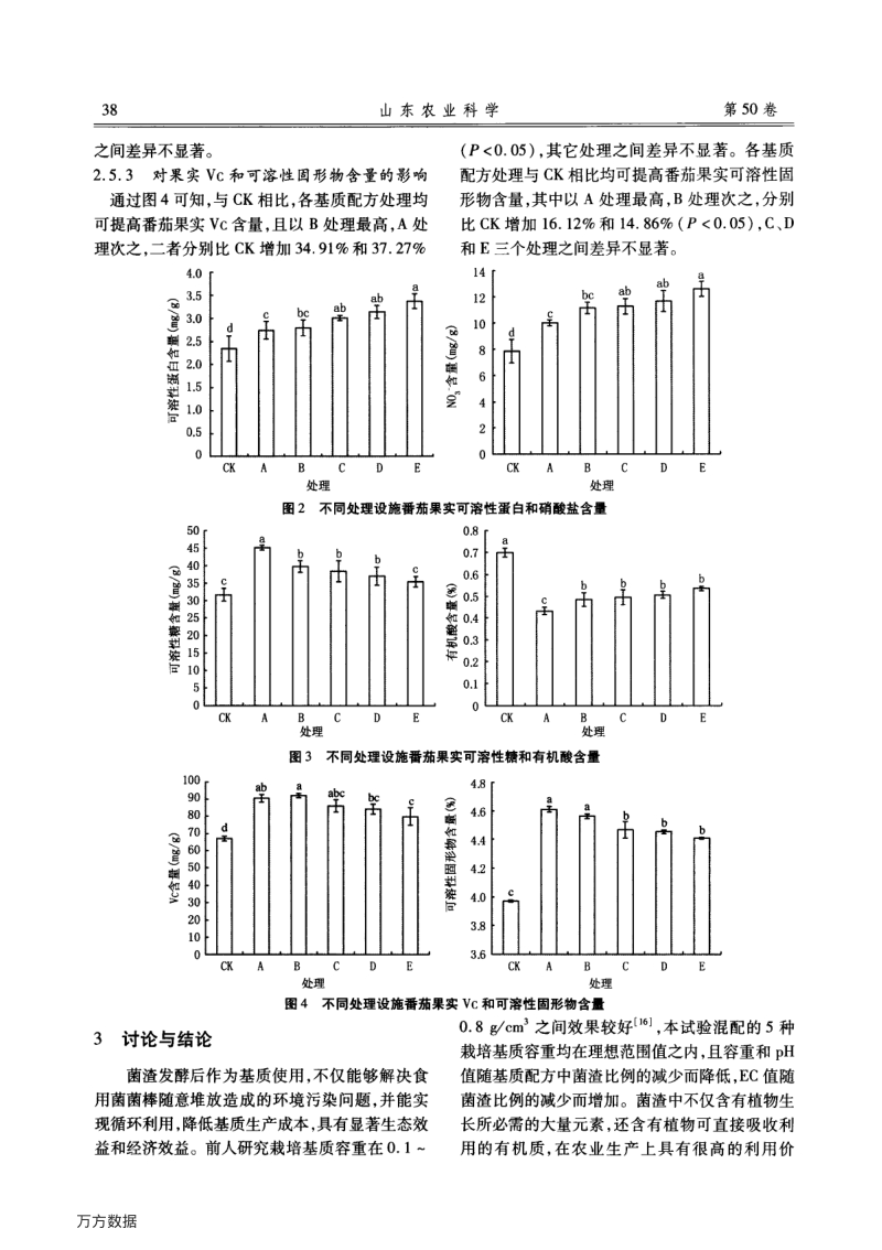 菌渣基质配方对设施番茄生长、光合特性和品质的影响.pdf_第5页