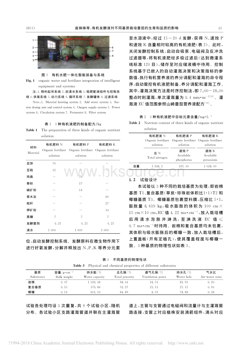 有机发酵液对不同基质栽培番茄的生育和品质的影响.pdf_第3页