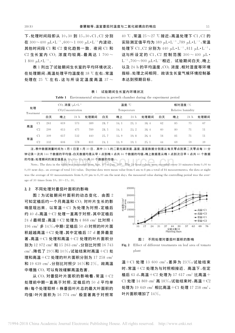 温室番茄对温度与二氧化碳耦合的响应_姜慧敏.pdf_第4页