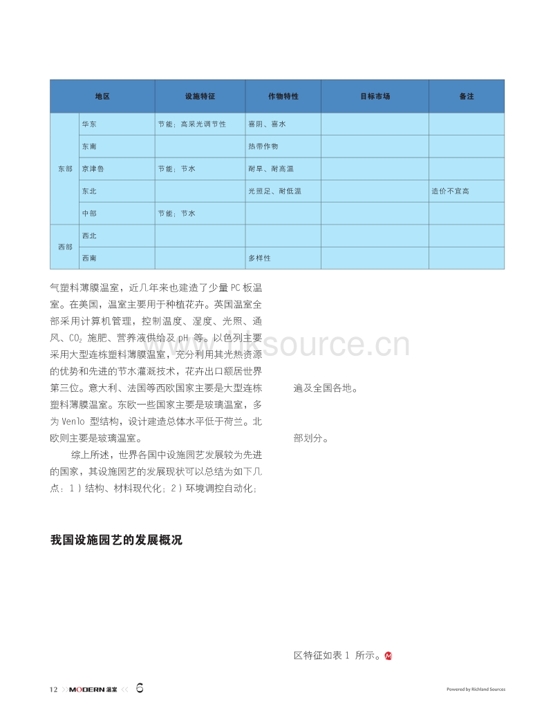 浅析国内外温室设施的发展概括.pdf_第3页