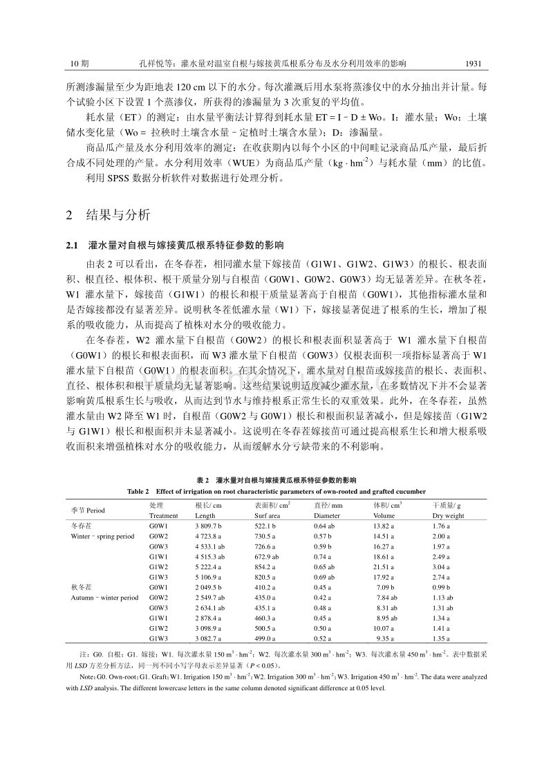 灌水量对温室自根与嫁接黄瓜根系分布及水分利用效率的影响-高丽红.pdf_第4页