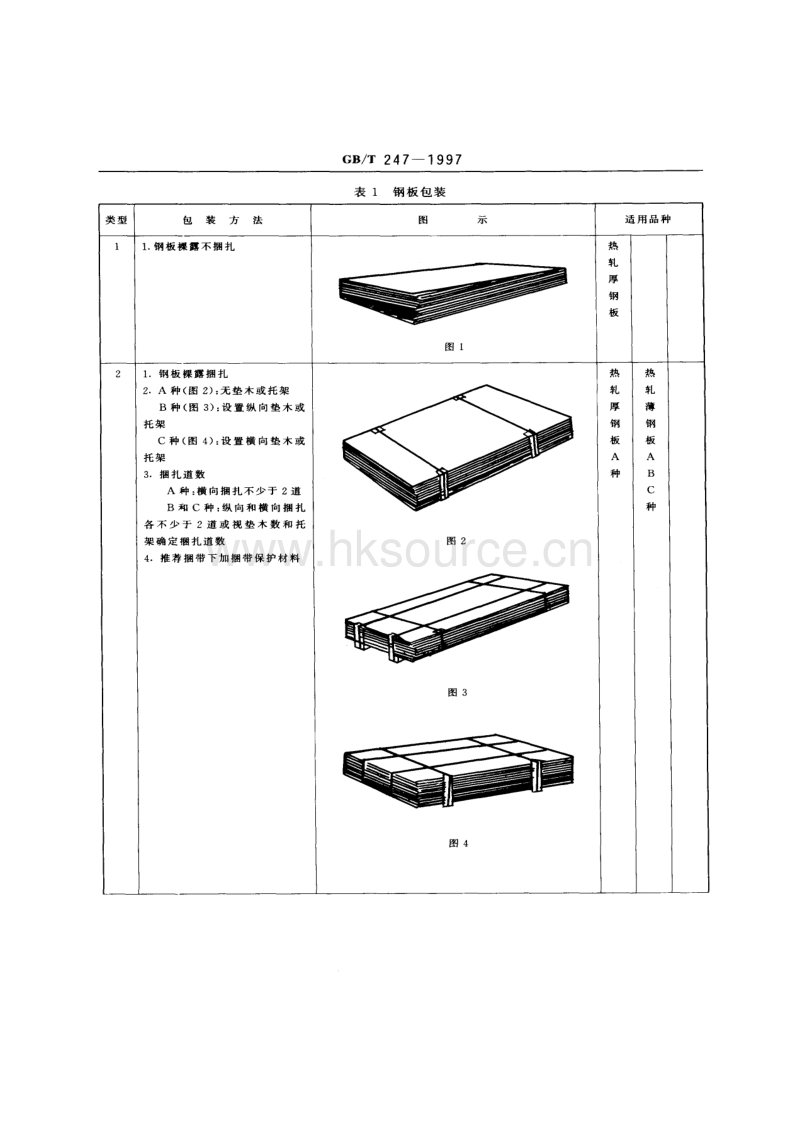 GB T 247-1997 钢板和钢带检验、包装、标志及质量证明书的一般规定.pdf_第5页