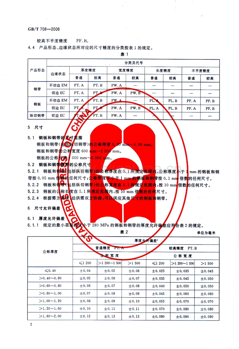 GB T 708-2006 冷轧钢板和钢带的尺寸、外形、重量及允许偏差.pdf_第4页