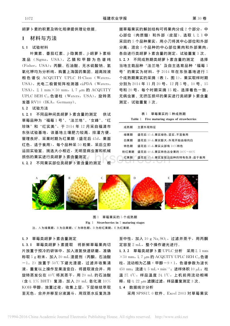 不同草莓品种成熟期类胡萝卜素含量的研究.pdf_第2页