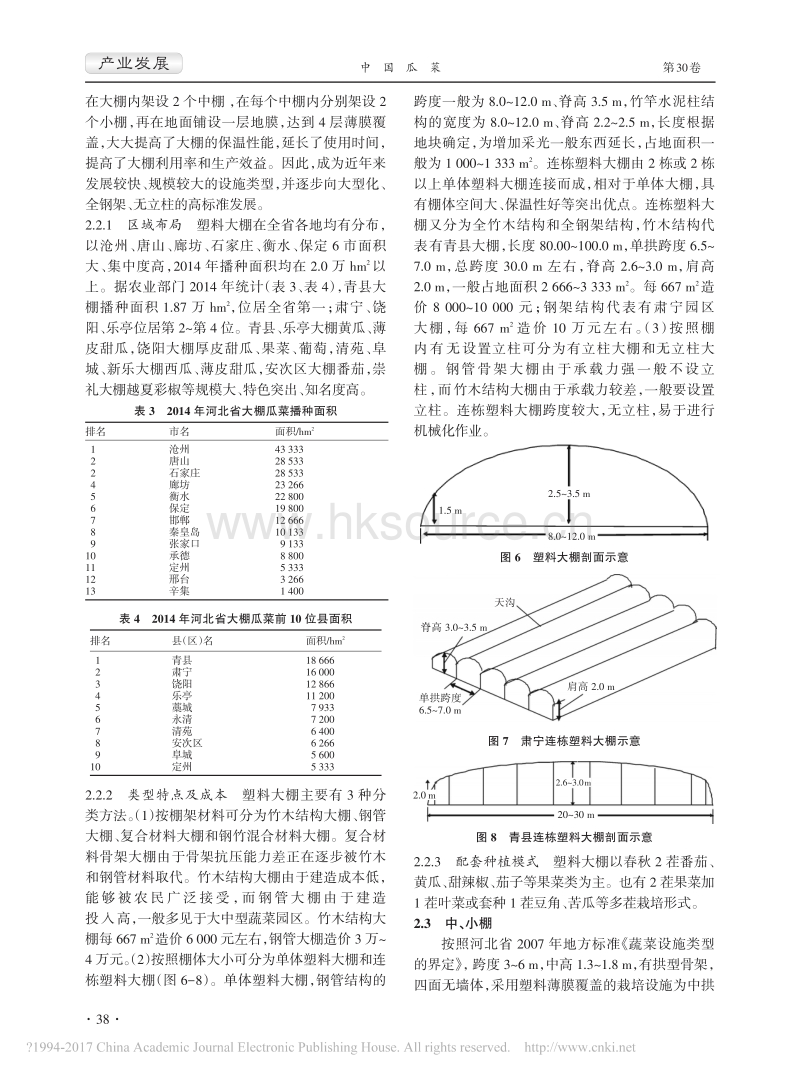 河北省蔬菜设施类型及分布情况调查_第3页