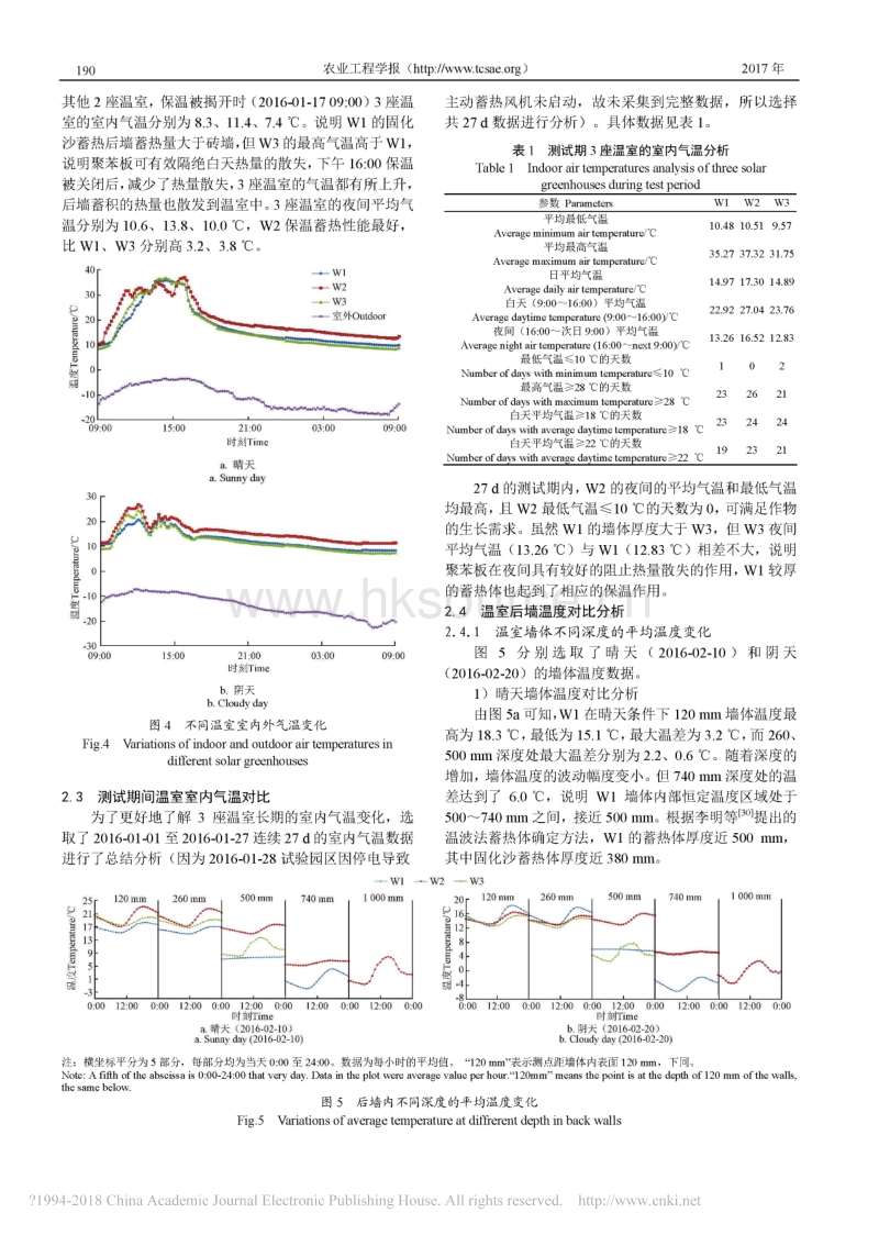 固化沙蓄热后墙日光温室热工性能试验_第4页