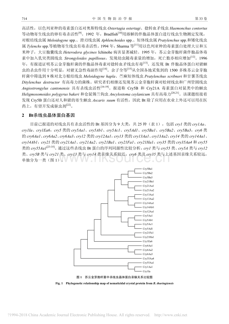 苏云金芽胞杆菌杀线虫活性因子分析及杀虫机制研究进展_刘晓艳.pdf_第2页