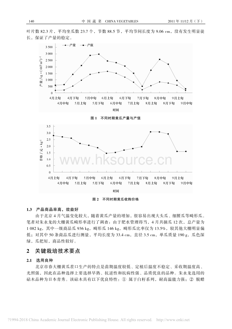 春大棚越夏黄瓜高产高效典型经验总结分析.pdf_第2页