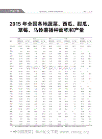 2015年全国各地蔬菜、西瓜、甜瓜、草莓、马铃薯播种面积和产量