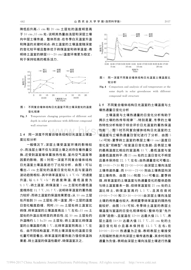 不同复合墙体结构对日光温室土壤热特性的影响_第4页