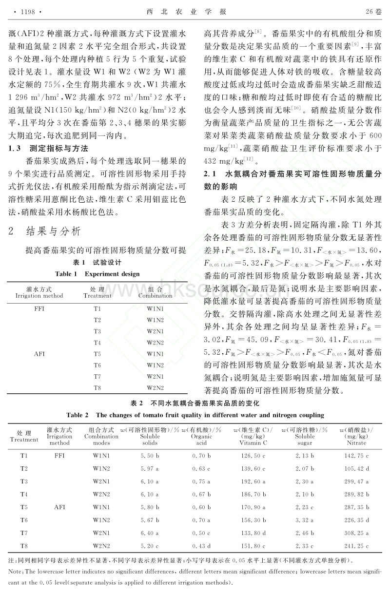 水氮耦合对隔沟灌溉温室番茄品质的影响_第2页