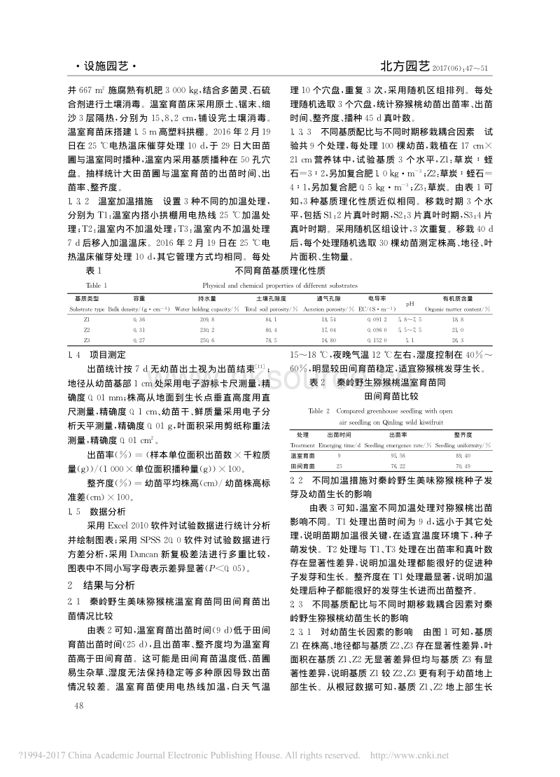 陕西关中猕猴桃温室营养钵育苗技术_第2页