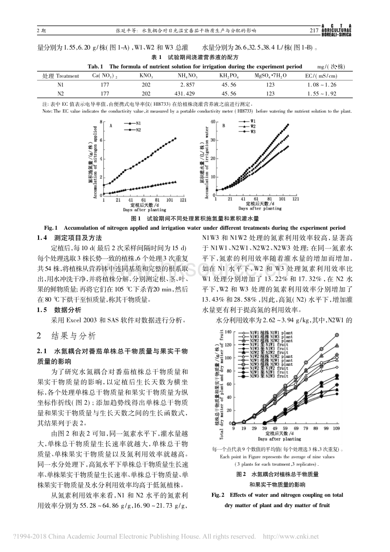 水氮耦合对日光温室番茄干物质生产与分配的影响_第3页