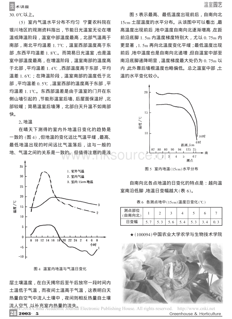 日光温室的温度环境_第3页