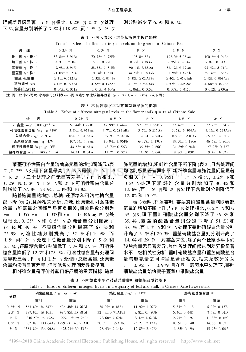 氮素营养对芥蓝生长和品质的影响_第2页