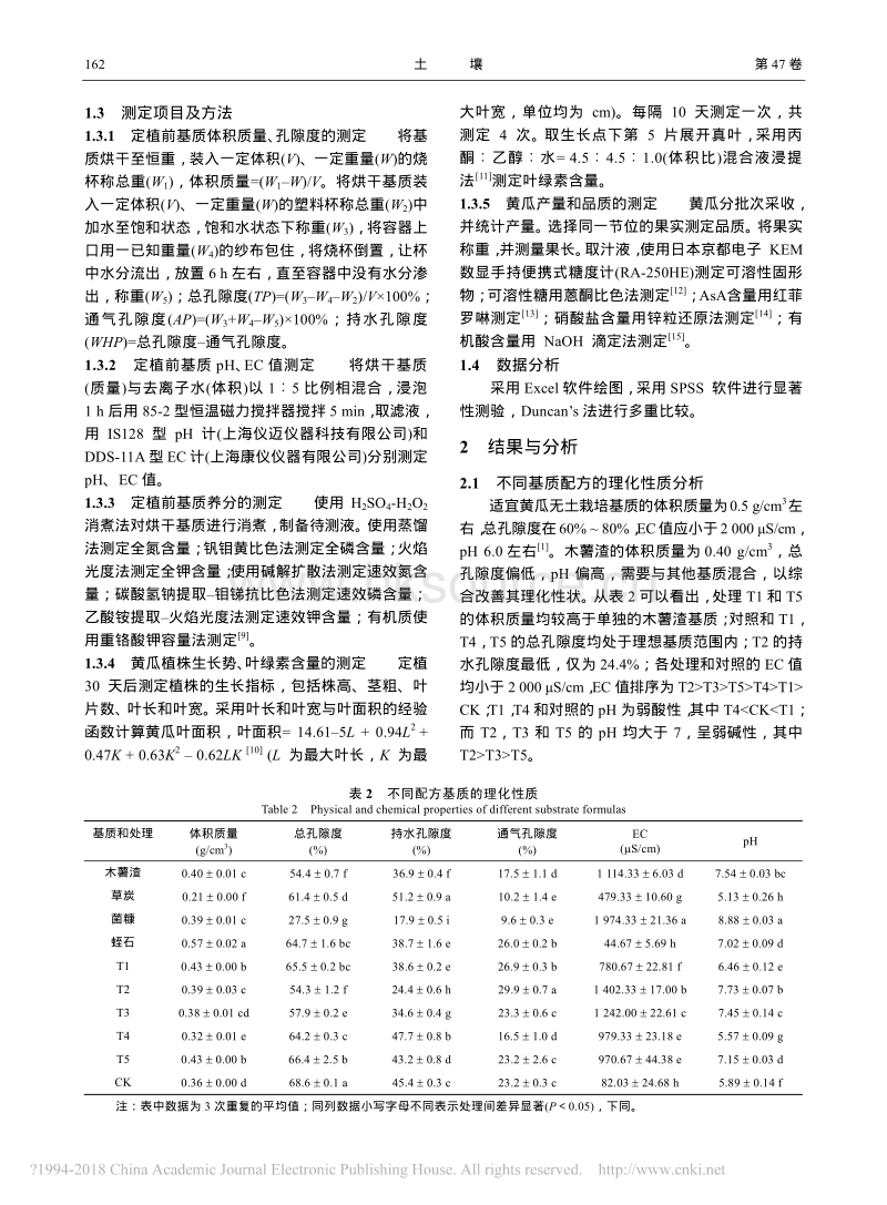 以木薯渣为主要原料的黄瓜无土栽培基质研究_第2页