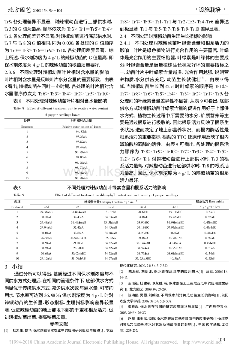 保水剂与供水方式对辣椒幼苗生长的影响_第5页