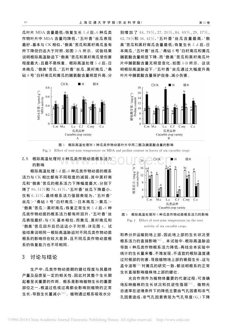 根际高温胁迫对6种瓜类作物幼苗生长和生理特性的影响_第5页