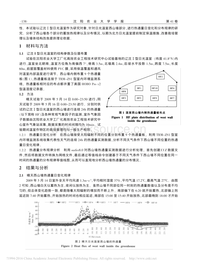 辽沈_型日光温室西山墙热通量日变化及分布规律的研究_第2页