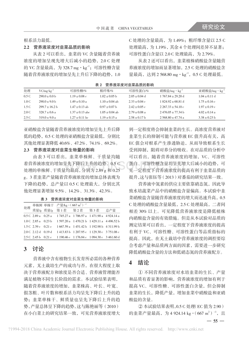 不同营养液浓度对水培韭菜生长适应性的影响_第3页