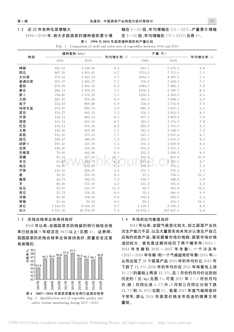 中国蔬菜产业转型升级对策探讨(上)_第2页