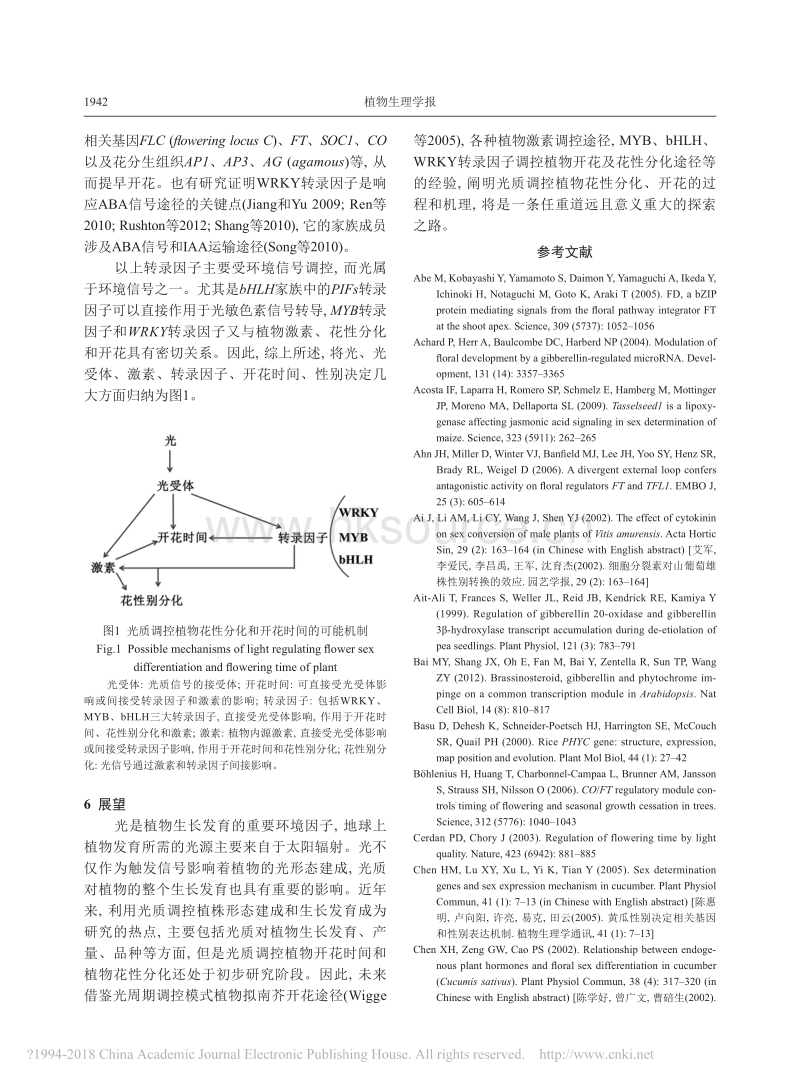 光质调控植物开花时间和花性分化研究进展_第5页