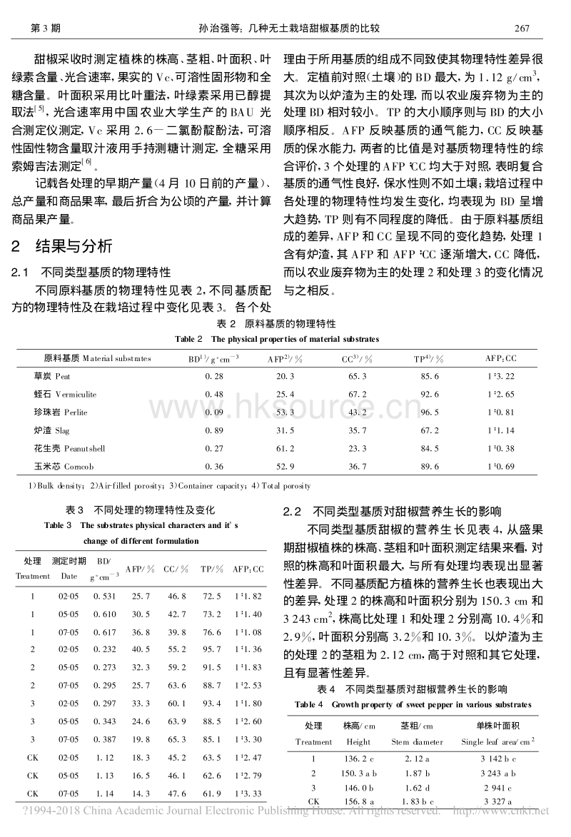 几种无土栽培甜椒基质的比较_第2页