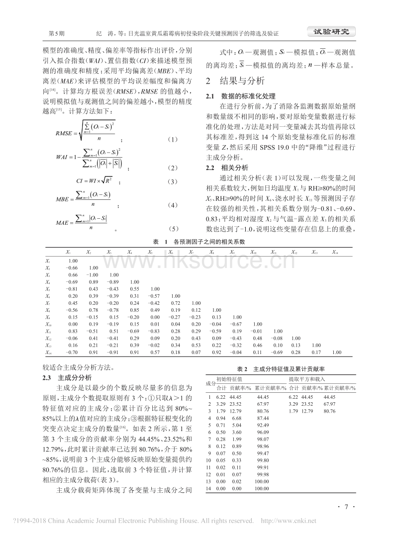 日光温室黄瓜霜霉病初侵染阶段关键预测因子的筛选及验证_纪涛.pdf_第3页