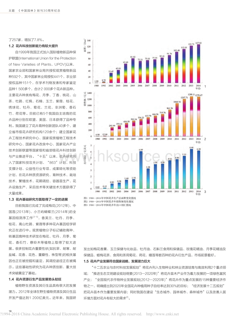 转型期中国花卉业形势及面临的挑战_张启翔.pdf_第2页