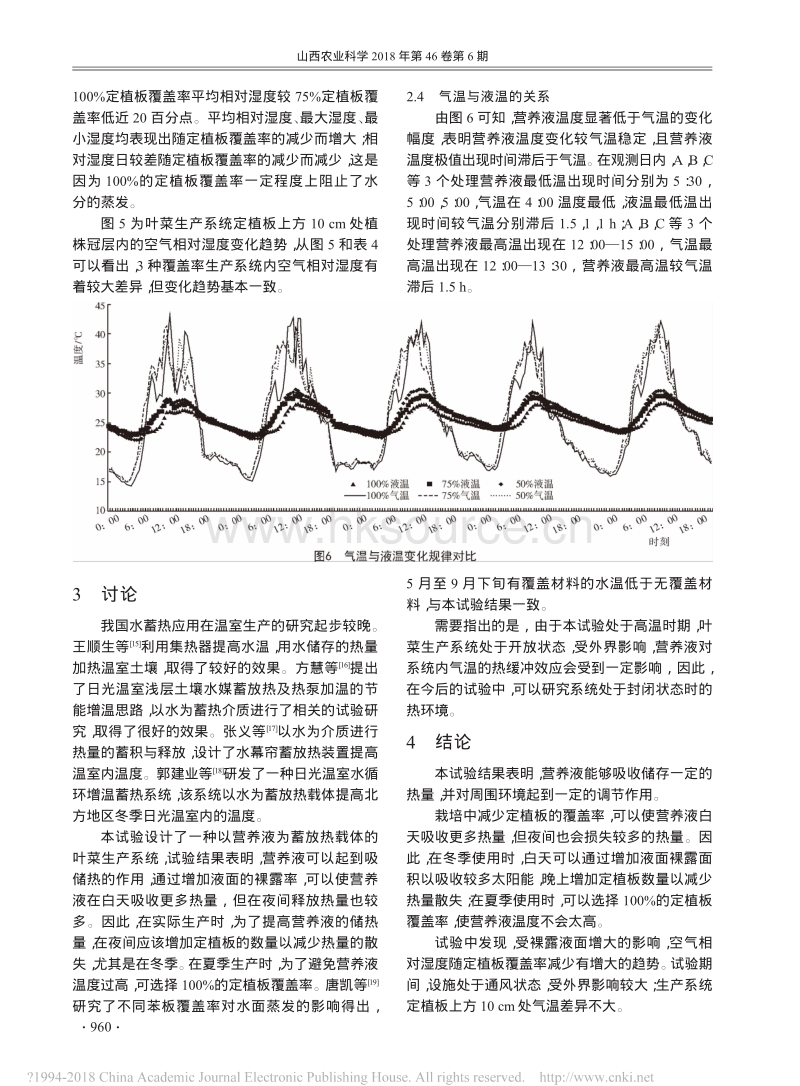 叶菜生产系统中定植板覆盖率对环境热效应的影响_第4页