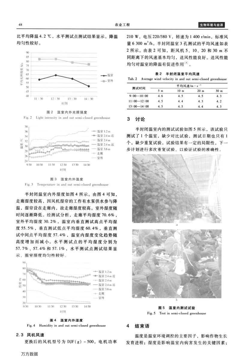 半封闭温室夏季降温试验.pdf_第3页