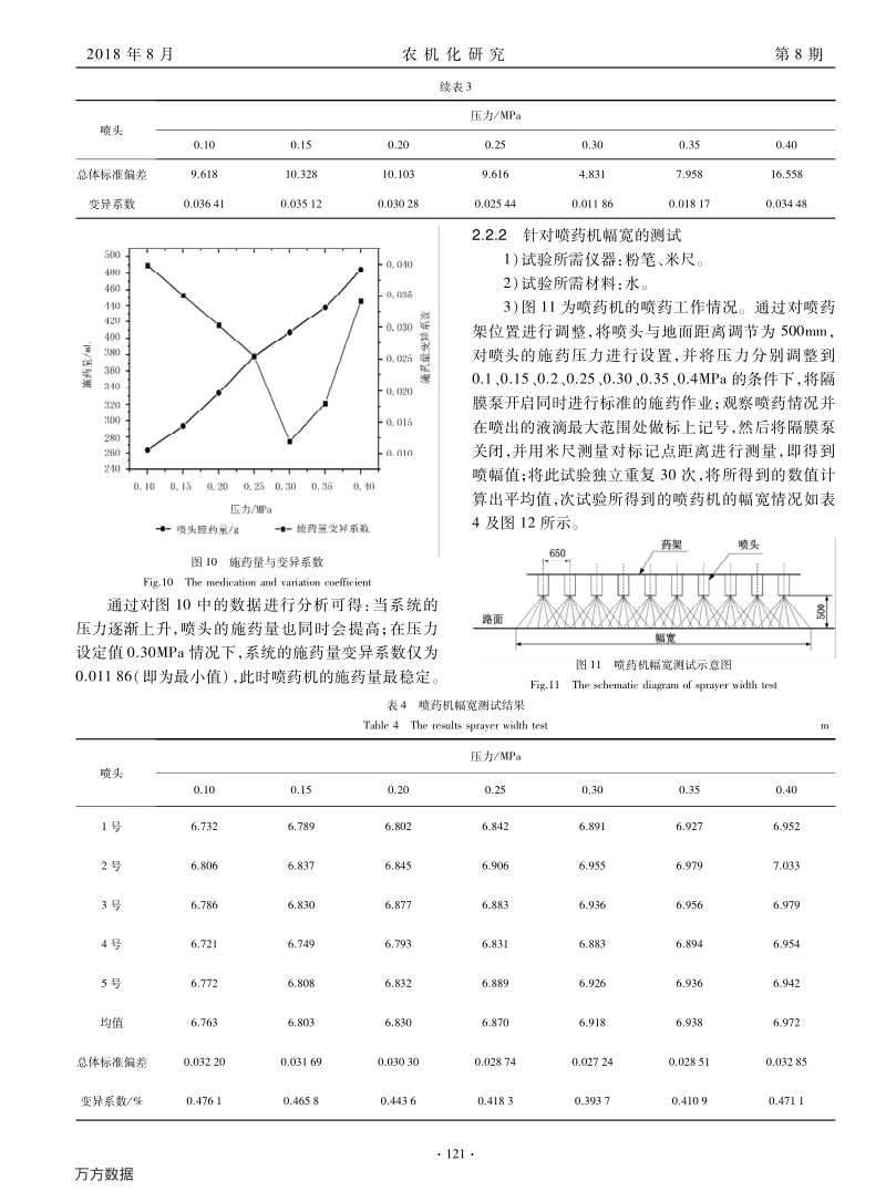 微型喷药机设计与试验研究.pdf_第4页