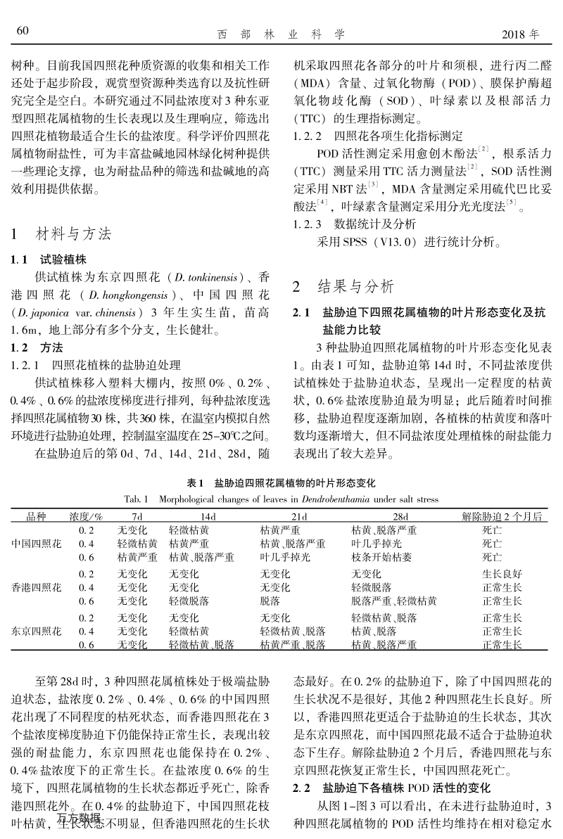 盐胁迫对3种四照花属植物生理特性的影响.pdf_第2页