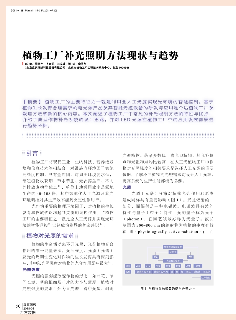 植物工厂补光照明方法现状与趋势.pdf_第1页