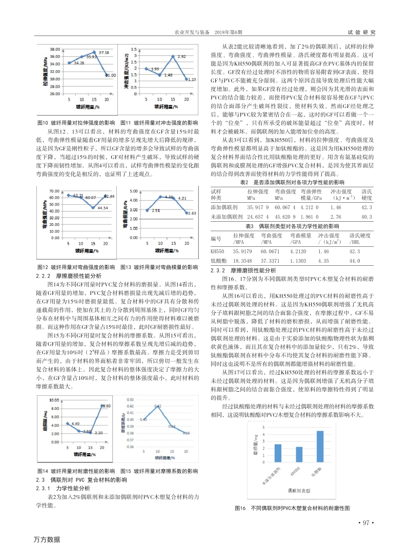 聚氯乙烯木塑复合材料性能研究.pdf_第3页