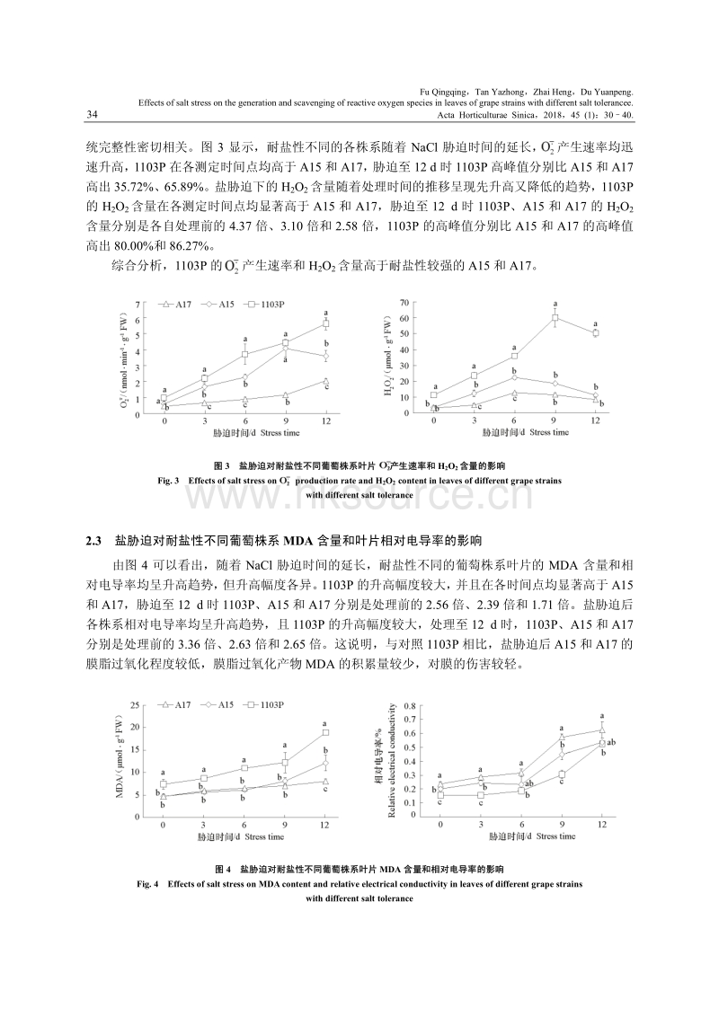 NaCl胁迫对耐盐性不同葡萄株系叶片活性氧代谢及清除系统的影响.pdf_第5页