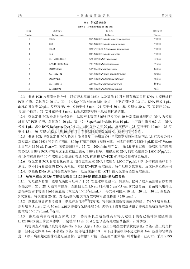 短密木霉菌RT-PCR检测体系的建立及其在南瓜根际的动态分析.pdf_第3页