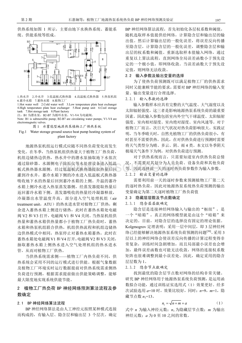 植物工厂地源热泵系统热负荷BP神经网络预测及验证.pdf_第2页