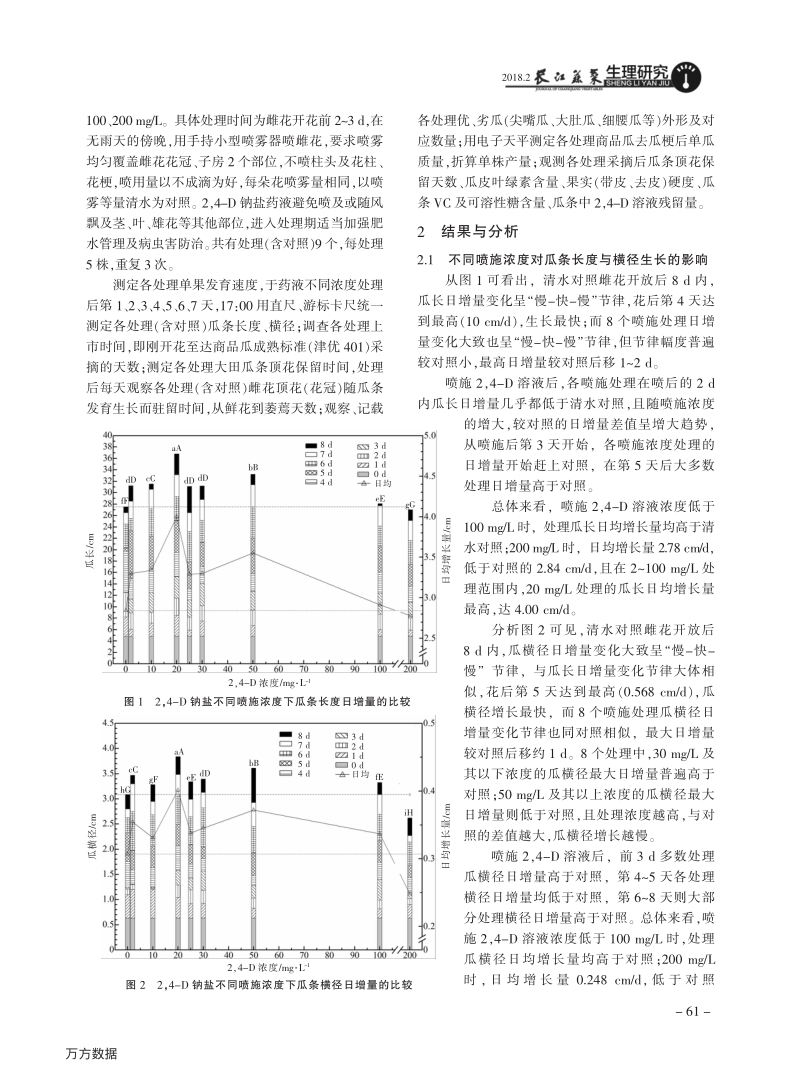 2,4-D对黄瓜主要外观商品性状及食用品质的影响.pdf_第2页