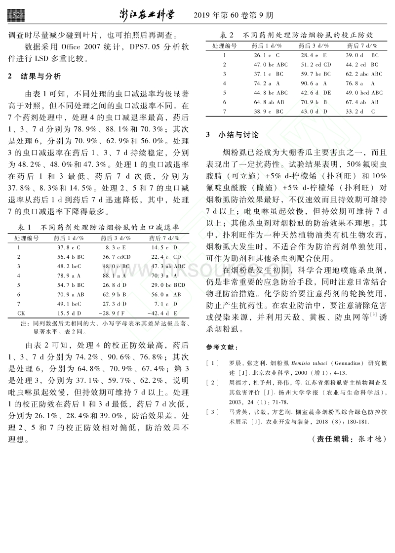 不同杀虫剂对大棚香瓜烟粉虱的防治效果_郑鹏华.pdf_第2页