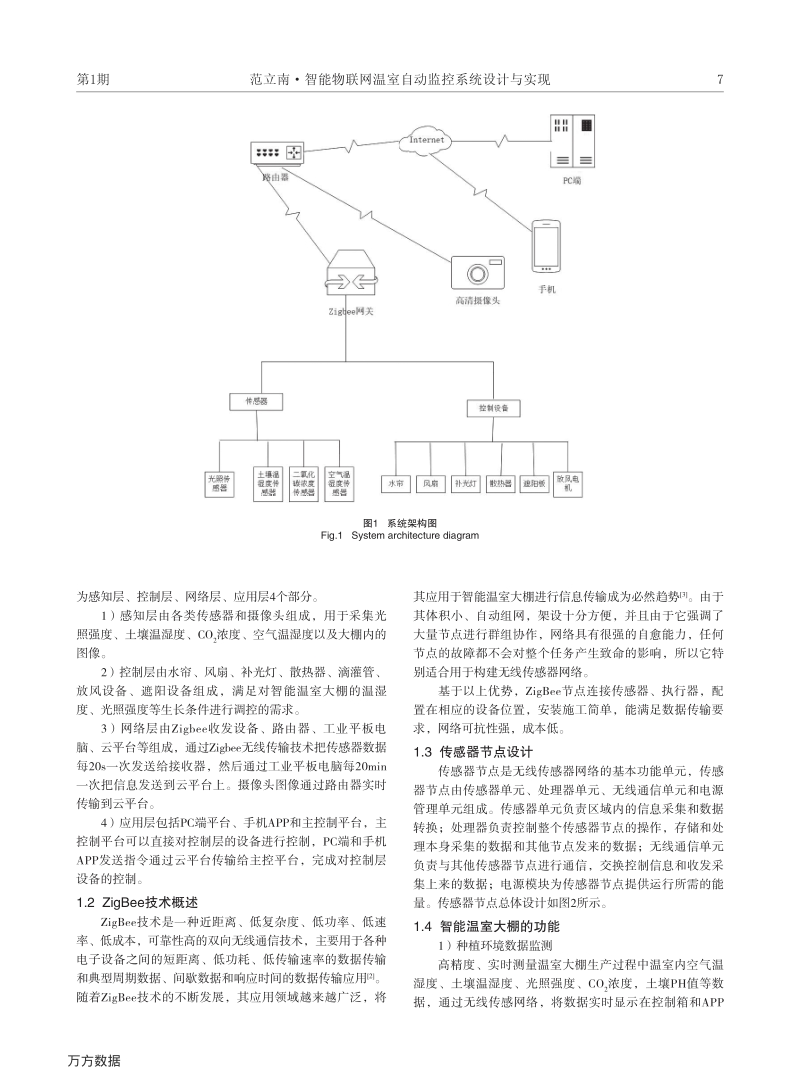 智能物联网温室自动监控系统设计与实现.pdf_第2页