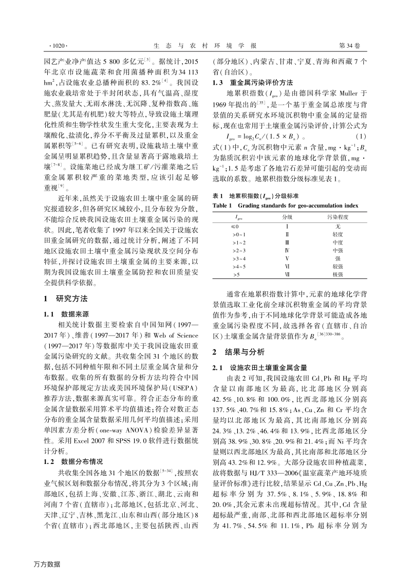 我国设施农田土壤重金属污染评价与空间分布特征.pdf_第2页