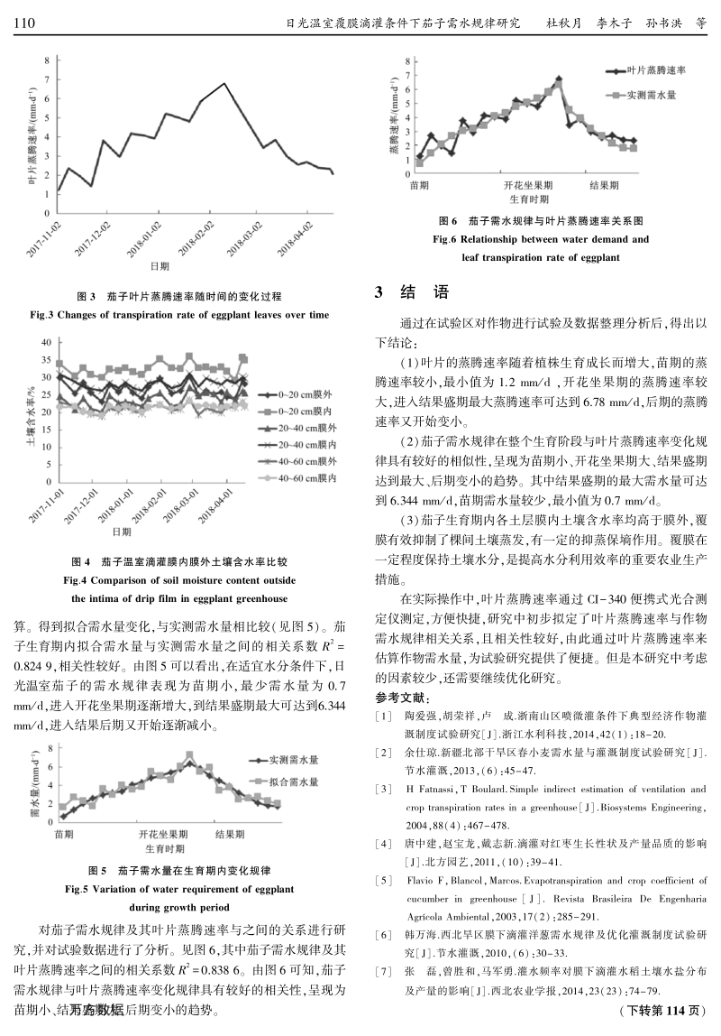 日光温室覆膜滴灌条件下茄子需水规律研究.pdf_第4页