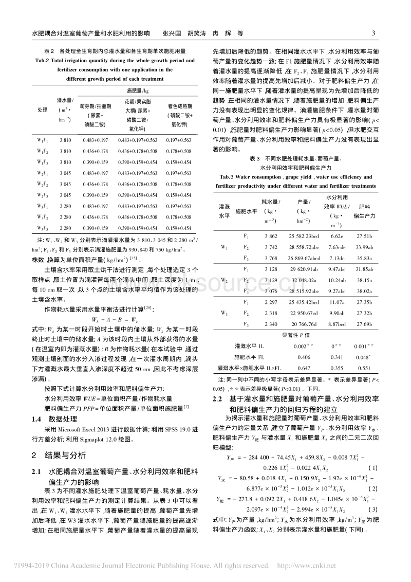 水肥耦合对温室葡萄产量和水肥利用的影响_第3页