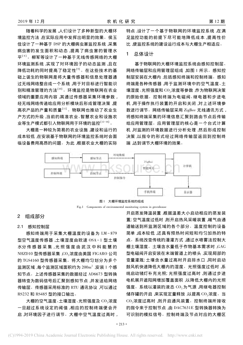 基于物联网的大棚环境监控系统研究.pdf_第2页