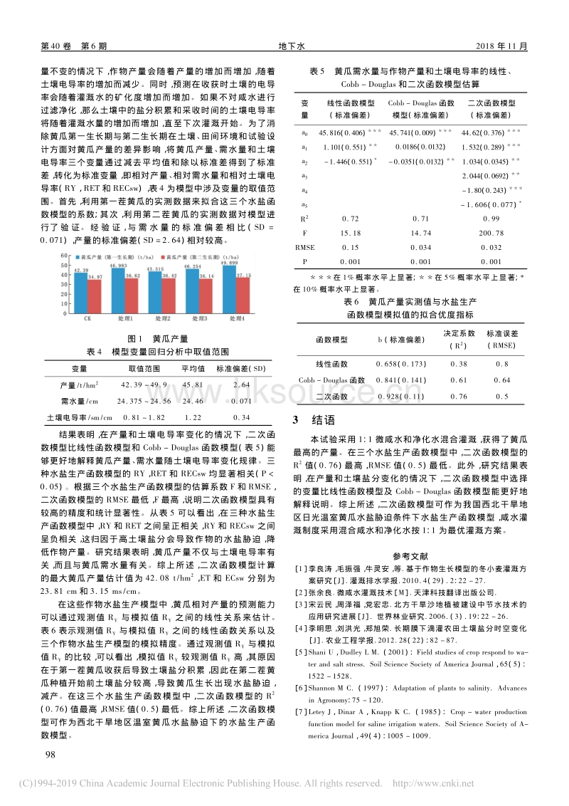 微咸水膜下滴灌对沙漠温室黄瓜产量的影响研究.pdf_第3页