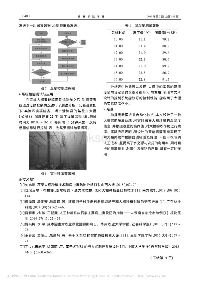 基于STM32的大棚智能喷灌系统设计.pdf_第3页