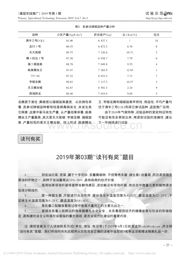 早春大棚辣椒品比试验_陈帆.pdf_第3页