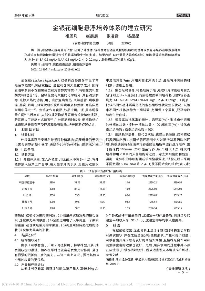 蔬菜大棚专用辣椒品种筛选试验探讨_赵维.pdf_第2页
