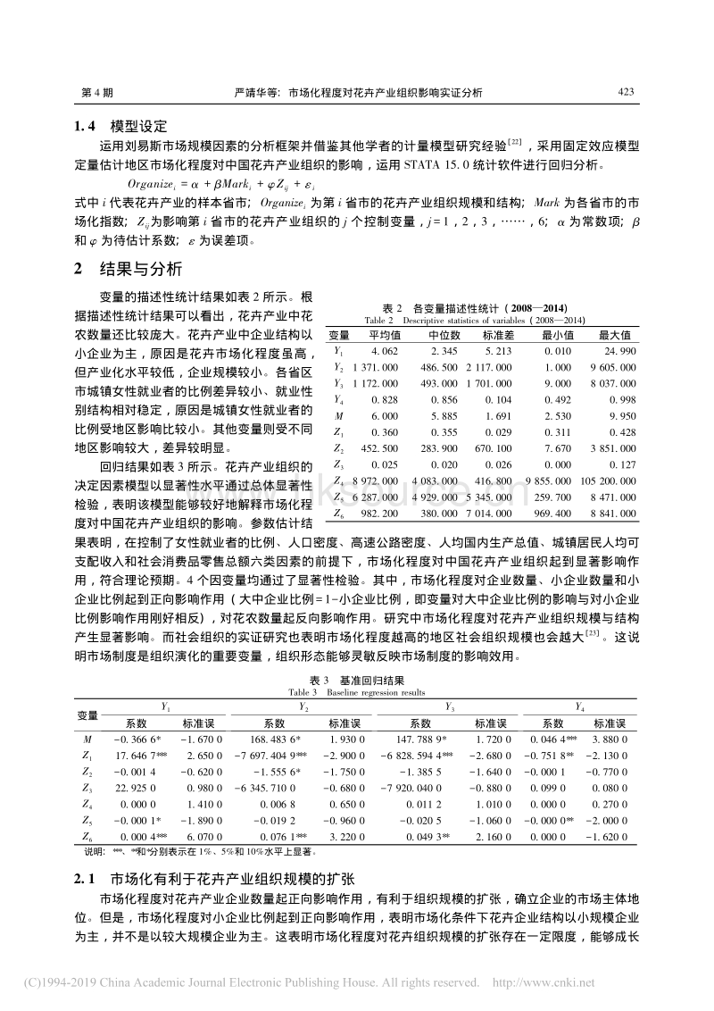 市场化程度对花卉产业组织影响实证分析.pdf_第3页